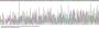 Mouse Dual Specificity Phosphatase 1 (DUSP1) Protein