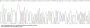 Chicken Insulin Like Growth Factor Binding Protein 4 (IGFBP4) Protein
