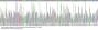 Horse C-C Motif Chemokine 8 / MCP2 (CCL8) Protein