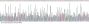 Human Triggering Receptor Expressed On Myeloid Cells 2 (TREM2) Protein