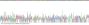 SARS-CoV-2 Spike Protein