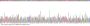 SARS-CoV-2 Spike Protein