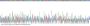 SARS-CoV-2 Nucleoprotein