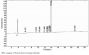 Human beta Crosslaps (bCTx) Peptide