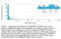 TROP2 Monoclonal Antibody AE00187