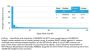 KRT7 Recombinant Antibody AE00252