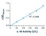 Alpha-Mannosidase Activity Assay Kit (BA0014)