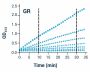 Glutathione Reductase Assay Kit (BA0087)