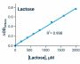Lactose Assay Kit (BA0126)