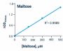 Maltose Assay Kit (Colorimetric or Fluorometric) (BA0132)