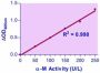QuantiChrom™ α-Mannosidase Assay Kit