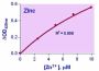 QuantiChrom™ Zinc Assay Kit