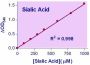QuantiChrom™ Sialic Acid Assay Kit