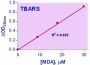 QuantiChrom™ TBARS Assay Kit
