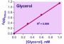 EnzyChrom™ Glycerol Assay Kit