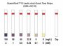 QuantiQuik™ D-Lactic Acid Quick Test Strips