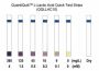 QuantiQuik™ L-Lactic Acid Quick Test Strips