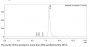 V6 Anti-Human CD3E (Foralumab)