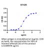 Anti-Human TNFa [Adalimumab Biosimilar]