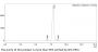 Anti-CD79b[polatuzumab vedotin]