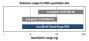 AccuBlue® Broad Range RNA Quantitation Kit (1000 assays)