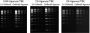 GelRed® Agarose LE