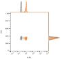CD81 / TAPA-1 (C81/2885R), CF647 conjugate, 0.1mg/mL