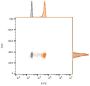 CD81 / TAPA-1 (1.3.3.22),  CF770 conjugate, 0.1mg/mL