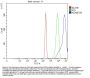 Anti-ADAMTS9 Antibody Picoband®