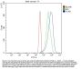 Anti-CD89/FCAR Antibody Picoband®