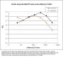 Anti-Methyl-CpG-binding protein 2 MeCP2 Antibody