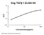 Dog Canine TGF Beta 1 ELISA Kit PicoKine®