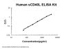Human CD40 Ligand/TNFSF5/CD40LG ELISA Kit PicoKine®