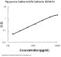 Pig N-Cadherin-2 CDH2 CD325 ELISA Kit PicoKine®