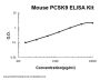 Mouse PCSK9/Proprotein Convertase 9 ELISA Kit PicoKine®
