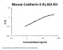 Mouse N-Cadherin-2 CDH2 CD325 ELISA Kit PicoKine®