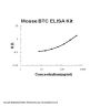 Mouse Betacellulin/BTC ELISA Kit PicoKine®