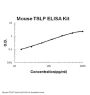 Mouse TSLP ELISA Kit PicoKine®