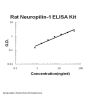 Rat Neuropilin-1 ELISA Kit PicoKine®