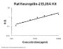 Rat Neuropilin-2 ELISA Kit PicoKine®