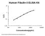 Human Fibulin-3/EFEMP1 ELISA Kit PicoKine®
