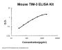 Mouse TIM-3/HAVCR2 ELISA Kit PicoKine®