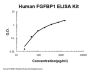 Human FGFBP1 ELISA Kit PicoKine®