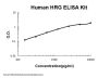 Human HRG ELISA Kit PicoKine®