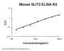 Mouse SLIT2 ELISA Kit PicoKine®