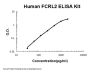 Human FCRL2 ELISA Kit PicoKine®