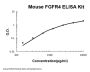 Mouse FGFR4 ELISA Kit PicoKine®