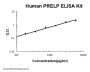 Human PRELP/Prolargin ELISA Kit PicoKine®