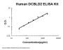 Human DCBLD2 ELISA Kit PicoKine®