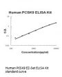 Human PCSK9 ELISA Kit EZ-Set™ (DIY Antibody Pairs)
